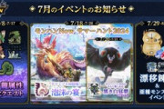 【モンハンNow】20日と21日のイベントはここに出かけて涼しい屋内を歩き回ることにするわ