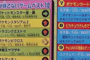 【ポケモン一強感】1999年のコロコロのゲームランキングｗｗｗｗｗ（※画像）