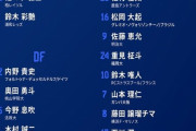 【速報】日本代表、9月にトルコ代表と対戦決定！ 日韓W杯以来の対戦、ドイツに続きヨーロッパ勢との対決に森保一監督「強力な相手」←これｗｗｗｗｗ