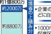 小泉環境相が「屋根ソーラー初期費用ゼロ円プラン」で、原発20基分の電力を作ると発表！