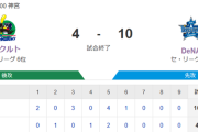 【試合結果】ヤクルト4-10横浜DeNA　先発山野3回5失点　石山4失点　山田10号