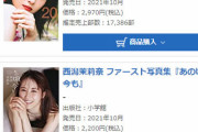 【速報】西潟茉莉奈1st写真集『あの頃も今も』 初週売上2,323部