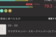 結局糖質制限ダイエットって本当か嘘かどっちなん？
