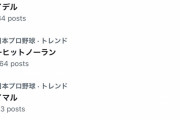 Twitterトレンド、1位～5位まで中日が独占ｗｗｗｗ