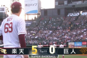 【巨人】堀田賢慎、楽天相手に初回5失点の大炎上…