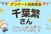 みんなが選ぶ「千葉繁さんが演じるキャラといえば？」ランキングTOP10！【2024年版】