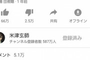 【悲報】バカリズム「ボカロ曲、運動部を元気づける曲が1つもない」
