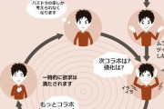 【パズドラじゃん】無課金勢ひろゆきが考えるソシャゲの「本当の問題点」