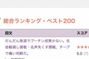 回文王、現る　ガチですごい　想像の85倍すごい