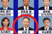 自民党・山田宏(裏金脱税議員)、行政からヘイト認定されている保守速報を引用しネトウヨにアピール！