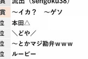 【悲報】10年前のネット流行語大賞ωωωωωωωωωωωωω