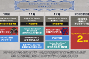 【MHWアイスボーン】アップデート情報！導きの地は遊びやすくなるようアプデを予定！新たなモンスタもどんどん登場予定！重ね着を一部実装、歴戦レウス＆レイア希少種をも追加予定！