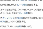 核融合炉、量子ｺﾝﾋﾟｭｰﾀｰ、宇宙ｴﾚﾍﾞｰﾀｰ、タイムマシン←こいつらがいつまで立っても実用化されない理由