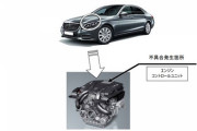 「Ｓ５５０」などベンツ４４車種、２万台リコール