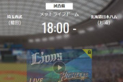 【試合実況】西武スタメン 2 遊 呉念庭（2020.8.26）