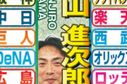 桧山進次郎　阪神、大きい助っ人の充実／セ予想