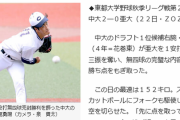 ドラ１候補 中大・西舘勇陽１安打無四球13Ｋで完封勝利
