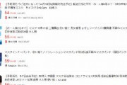 複数サイトのマスク価格を比較できる「マスク在庫速報」