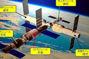 アメリカ（2011）「中国君は国際宇宙ステーションから出禁な。ほしけりゃ自分で作れば?ｗｗ」