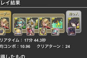 【パズドラ】アメン降臨のラーやたら硬えなと思ったら防御30億、今後が心配【Lv.120必須】