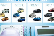 車体価格30万円の中古軽ってどう？？？