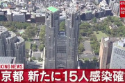 【5/28】東京都で新たに15人の感染確認　3日連続で2桁　新型コロナウイルス