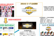 カープ公式Twitterっぽい広報のアカウント開設！「月間JERAセリーグAWARD」専用