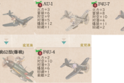 【艦これ】改めて性能比較してみるとAU-1とF4U-7強すぎる