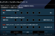 【マスターデュエル】今回はアンケートになんて書けばいいんだ？