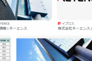 【年収2000万円】キーエンス営業マンの1日がこれ‥‥「分単位監視システム」でもれなく発狂へ😨😱🥶