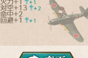 【艦これ】対空火力装備補正の適用アプデってどこらへんが変わったの？