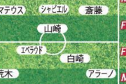 J1鹿島、21日に名古屋グランパス戦　鉄壁の守備、切り崩せ
