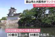NYタイムズ「今年は大阪と富山に行くんやで」