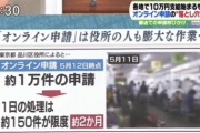 【IT先進国ニッポン】品川区役所「10万円給付のオンライン申請は手入力する部分が多い、一日百人が限度」