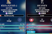 【ポケモンGO】「ギラアナVSタチフサ」の場面で勝ったり負けたり、これはCCTや個体値の影響？