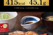 やよい軒が「筋肉定食」を発売！