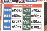 NPBコミッショナーワイ「あと3球団増やして5球団3リーグにします！」