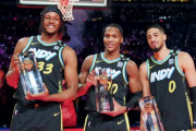 【NBA】スキルズチャレンジ2024 : 地元INDチームが見事優勝！