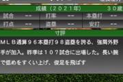 【プロスピA】ポランコの寸評「強肩外野手が加入」→肩D51