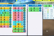 パワプロ公式「公式サイトで公開した「栄冠ナインモード」のスクリーンショットにおいて、製品仕様とは異なる内容の掲出がございました」
