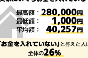 悲報 子供部屋おじさん・おばさん、実家にお金すら入れてない奴だらけだった