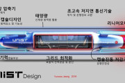 夢のまま終わるけどな　〜　時速1000キロでソウル－釜山間20分…夢の列車「ハイパーループ」が現実味