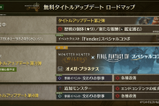 モンハンワイルズのロードマップが更新！