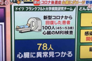 【画像】新型コロナの後遺症で心筋炎？メジャーリーガーが語る恐怖がヤバい・・・