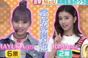 はやドキ ! NiziUニジューインタビューVTR出演「共同生活の裏話」2020.12.04