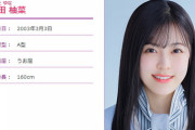 【乃木坂46】柴田柚菜 野球のお仕事！次号『週刊ベースボール』に登場！著名人が明かす野球愛