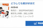 【速報】AKB48 61stシングル『どうしても君が好きだ』初日売上282,115枚