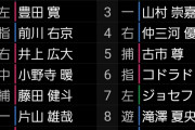 フェニックス・リーグ　阪神ー西武　スタメン