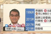 【めっちゃ草】河野行革大臣、内閣発足の様子をツイッターで実況したうえに、閣僚会見でいきなりぶちかましてしまうｗｗｗｗ