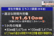 ワイ「残業月４０時間辛い；：」謎の勢力「ワイは１００時間ｗ」